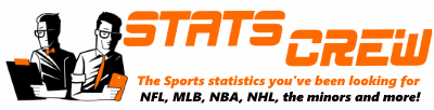 Sports statistics from the statistics team
